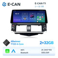 E-CAN-T1 2GB + 32GB