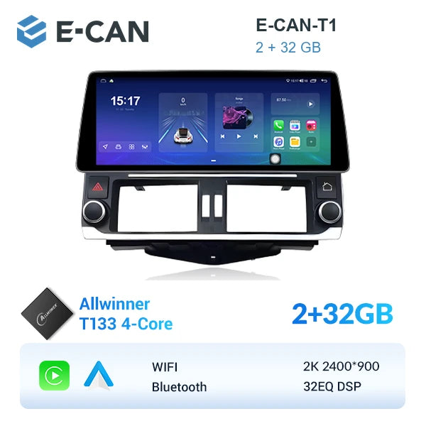 E-CAN-T1 2GB + 32GB