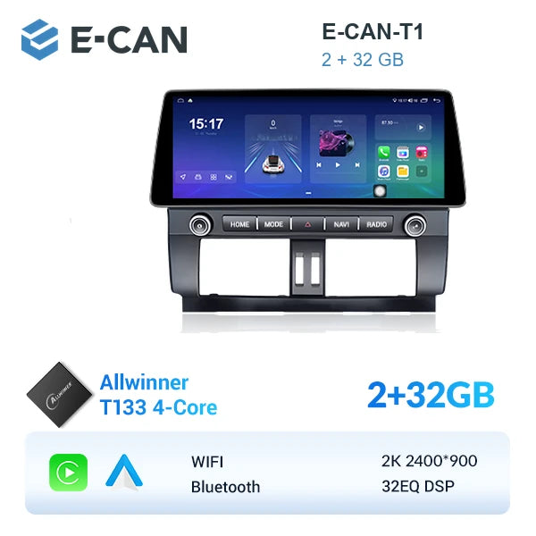 E-CAN-T1 2GB + 32GB