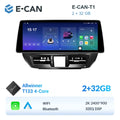 E-CAN-T1 2GB + 32GB