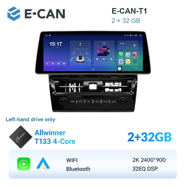 E-CAN-T1 2GB + 32GB