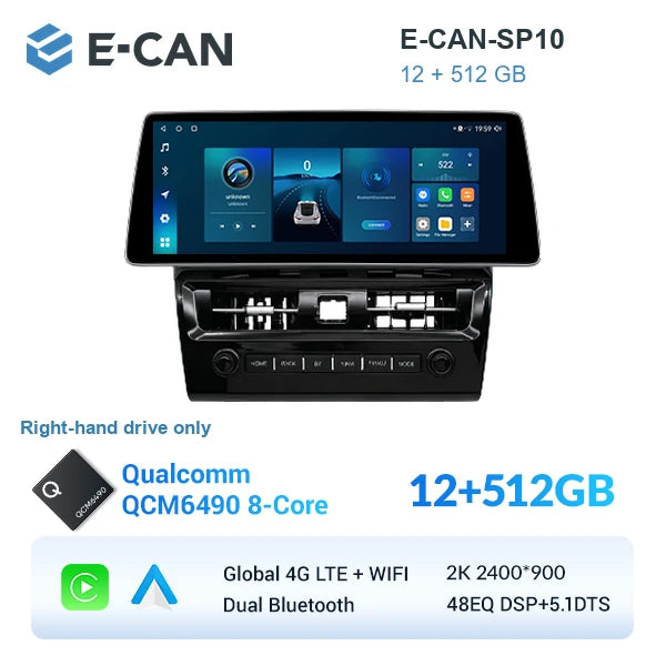 E-CAN-SP10 12GB + 512GB