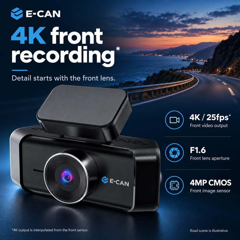 E-CAN front camera with interpolated 4K 25fps output, F1.6 lens and a 4MP CMOS sensor.