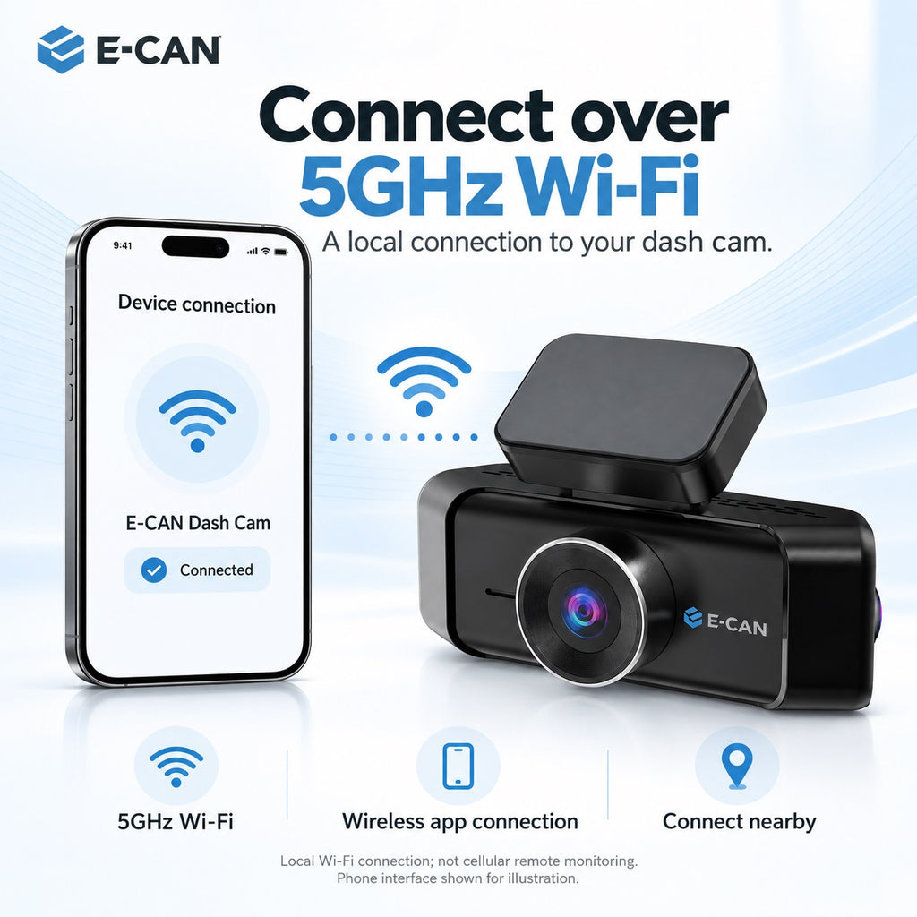 E-CAN dash cam local 5GHz Wi-Fi connection with an illustrative phone interface.