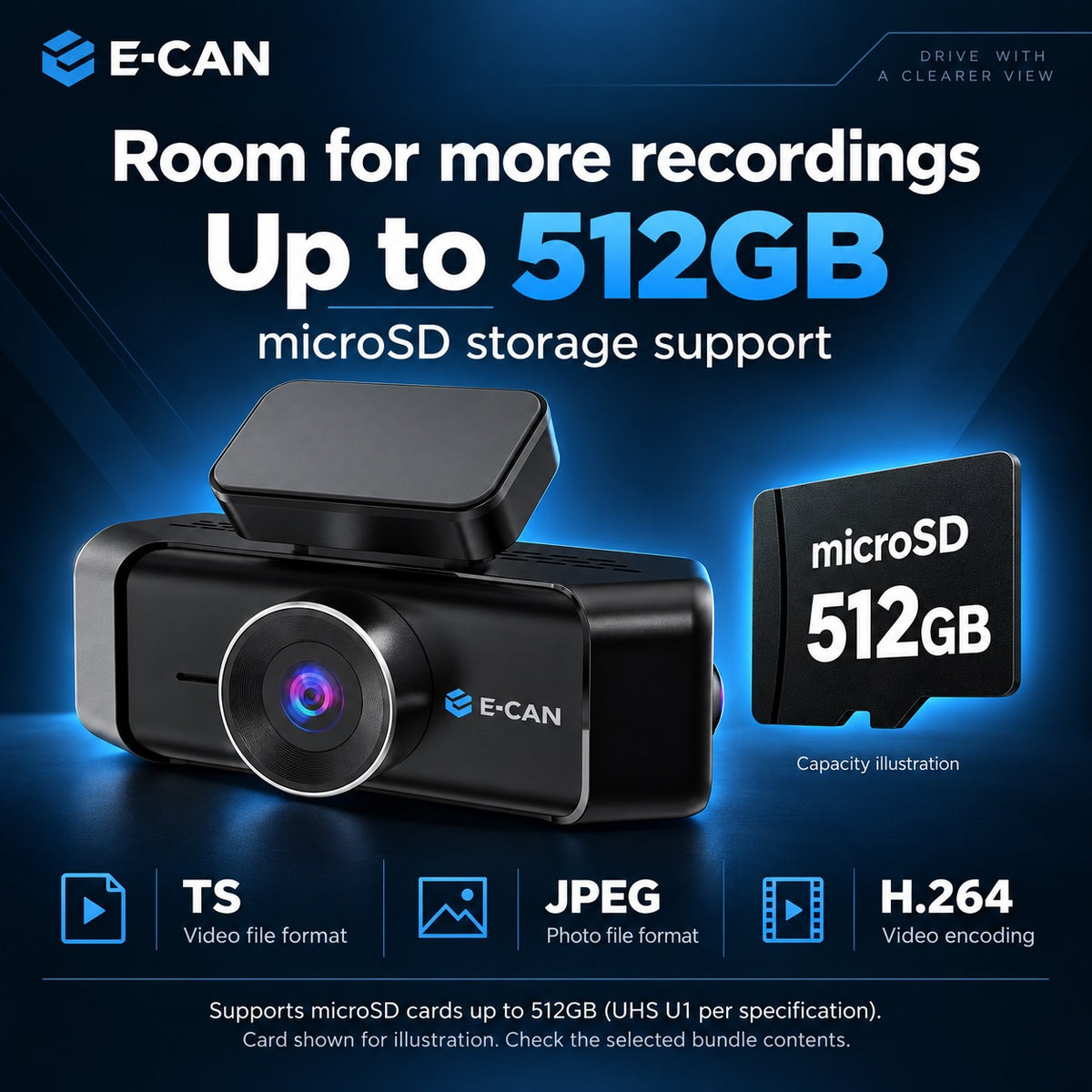 E-CAN supports microSD storage up to 512GB, TS video, JPEG photos and H.264 encoding. A 64GB card is included in this bundle.