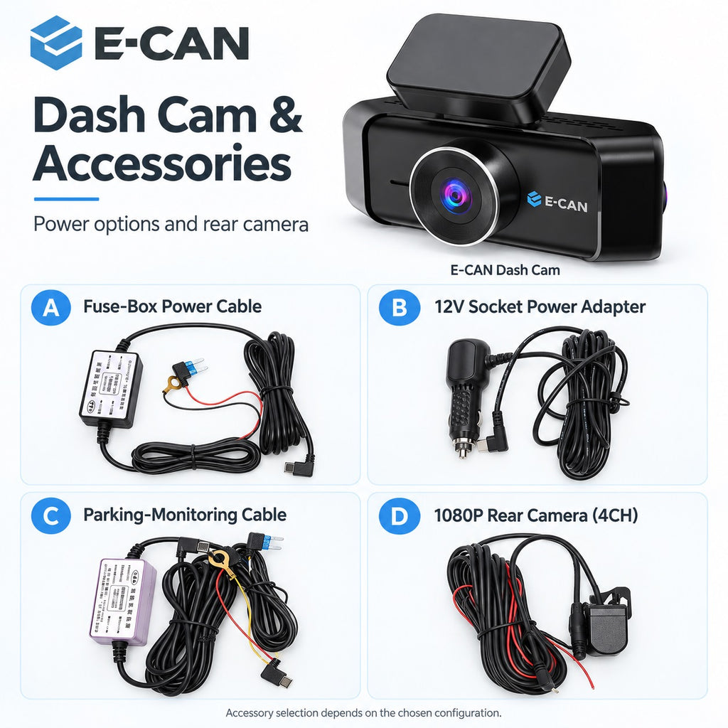 E-CAN dash cam with power cable options and a 1080P rear camera for 4CH. Parking-monitoring cable is optional.