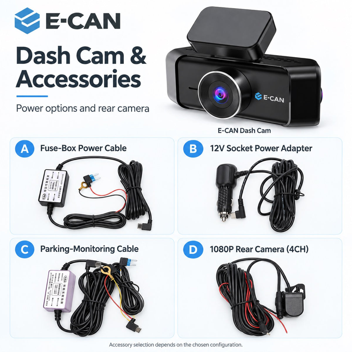 E-CAN dash cam with power cable options and a 1080P rear camera for 4CH. Parking-monitoring cable is optional.