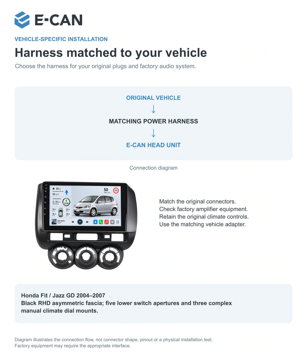 Honda Fit / Jazz GD 2004–2007 9-inch — 09 fit and installation; installation/UI graphics are illustrative