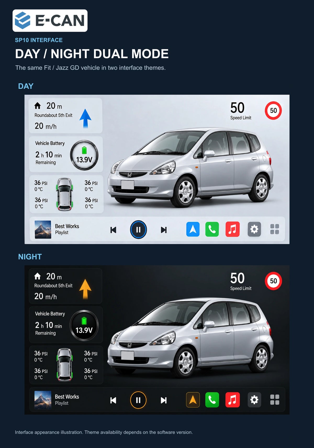 Honda Fit / Jazz GD 2006 9-inch — 06b day night ui; installation/UI graphics are illustrative