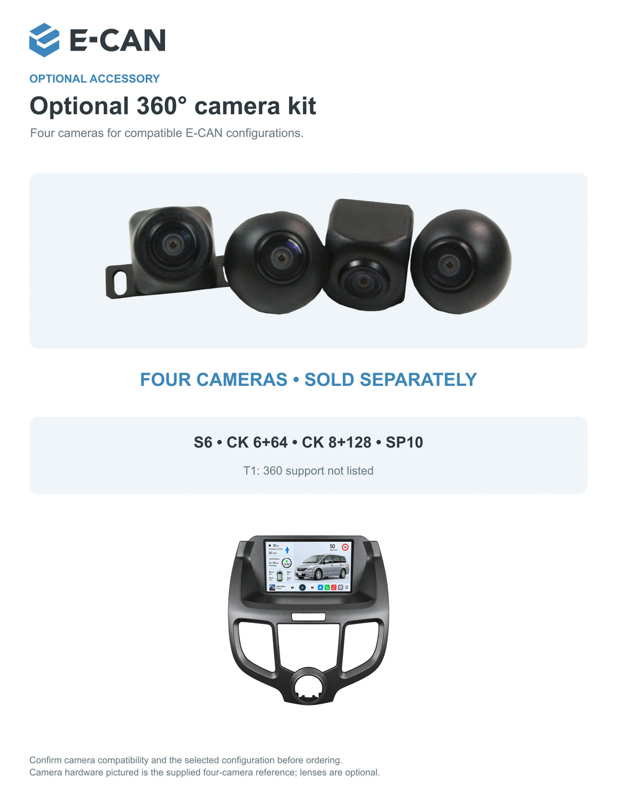 Honda Odyssey RB1 / RB2 2005–2008 10.1-inch — 05 360 camera option; installation/UI graphics are illustrative