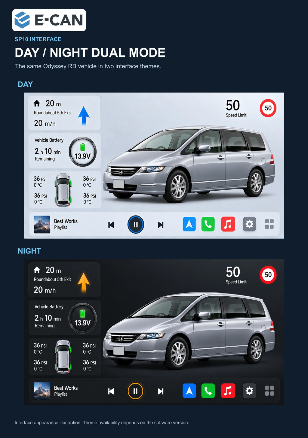 Honda Odyssey RB1 / RB2 2005–2008 10.1-inch — 06b day night ui; installation/UI graphics are illustrative