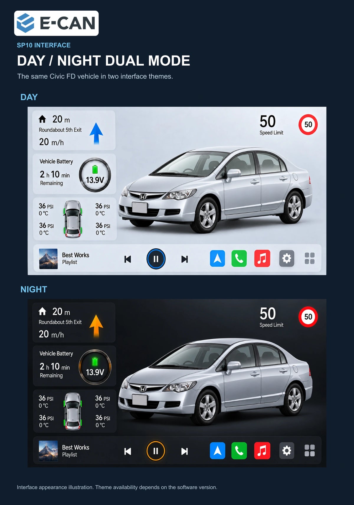 Honda Civic FD 2008–2011 10.1-inch — 06b day night ui; installation/UI graphics are illustrative
