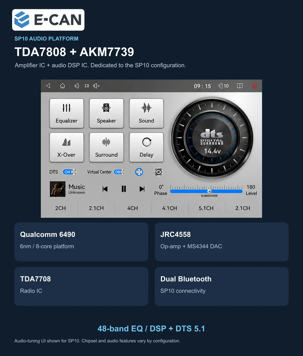 Honda Civic FD 2008–2011 10.1-inch — 06 sp10 platform audio; installation/UI graphics are illustrative