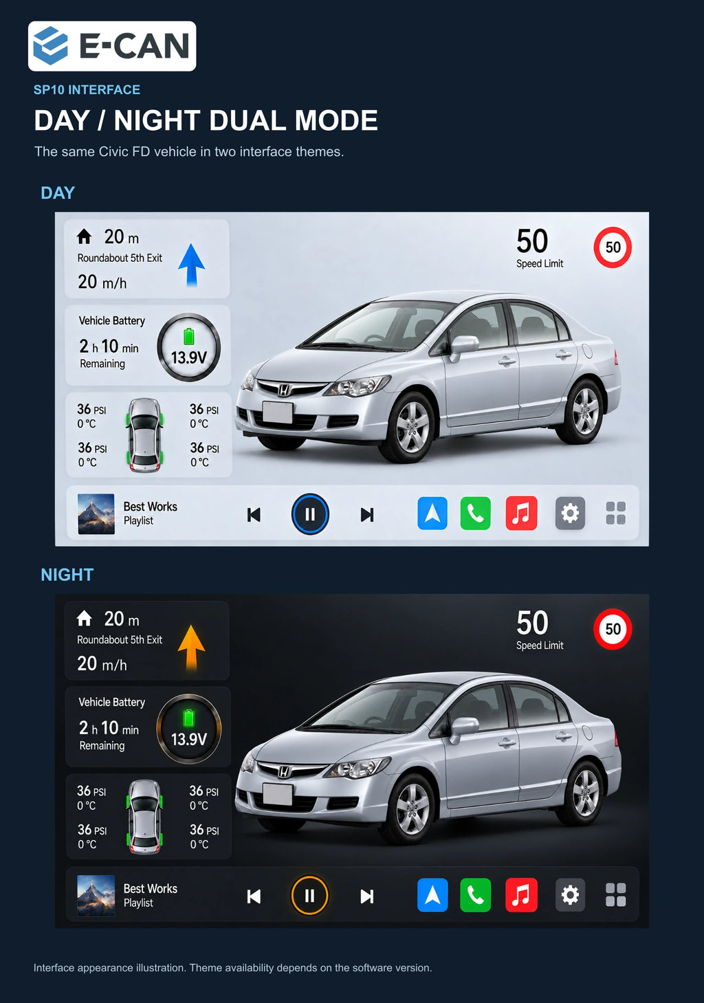 Honda Civic FD 2008–2011 10.1-inch — 06b day night ui; installation/UI graphics are illustrative