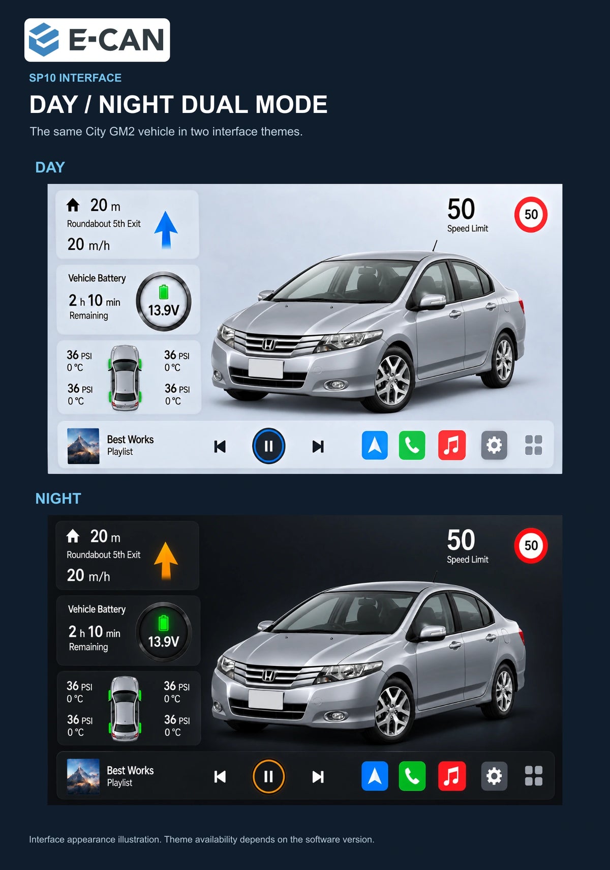 Honda City GM2 / GM3 2008–2011 10.1-inch — 06b day night ui; installation/UI graphics are illustrative