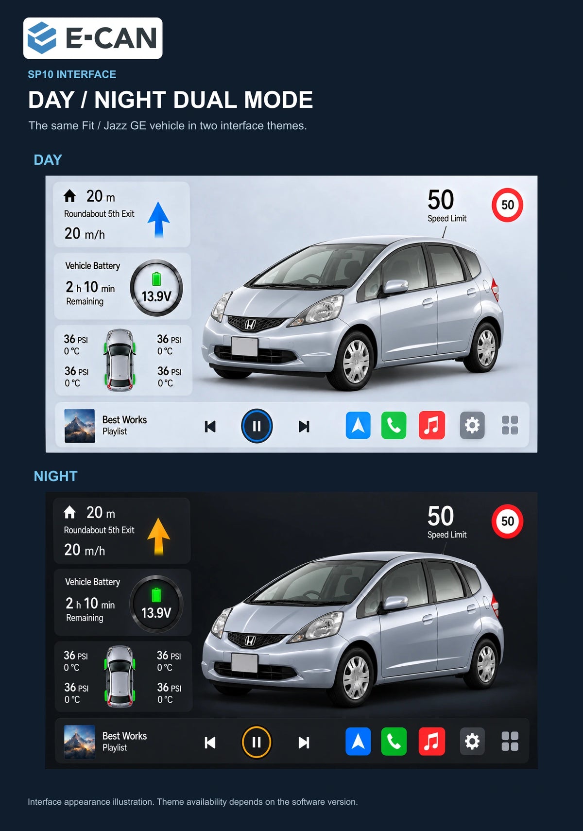 Honda Fit / Jazz GE 2008–2013 10.1-inch — 06b day night ui; installation/UI graphics are illustrative