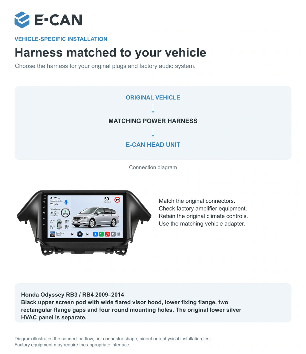 Honda Odyssey RB3 / RB4 2009–2014 9-inch — 09 fit and installation; installation/UI graphics are illustrative