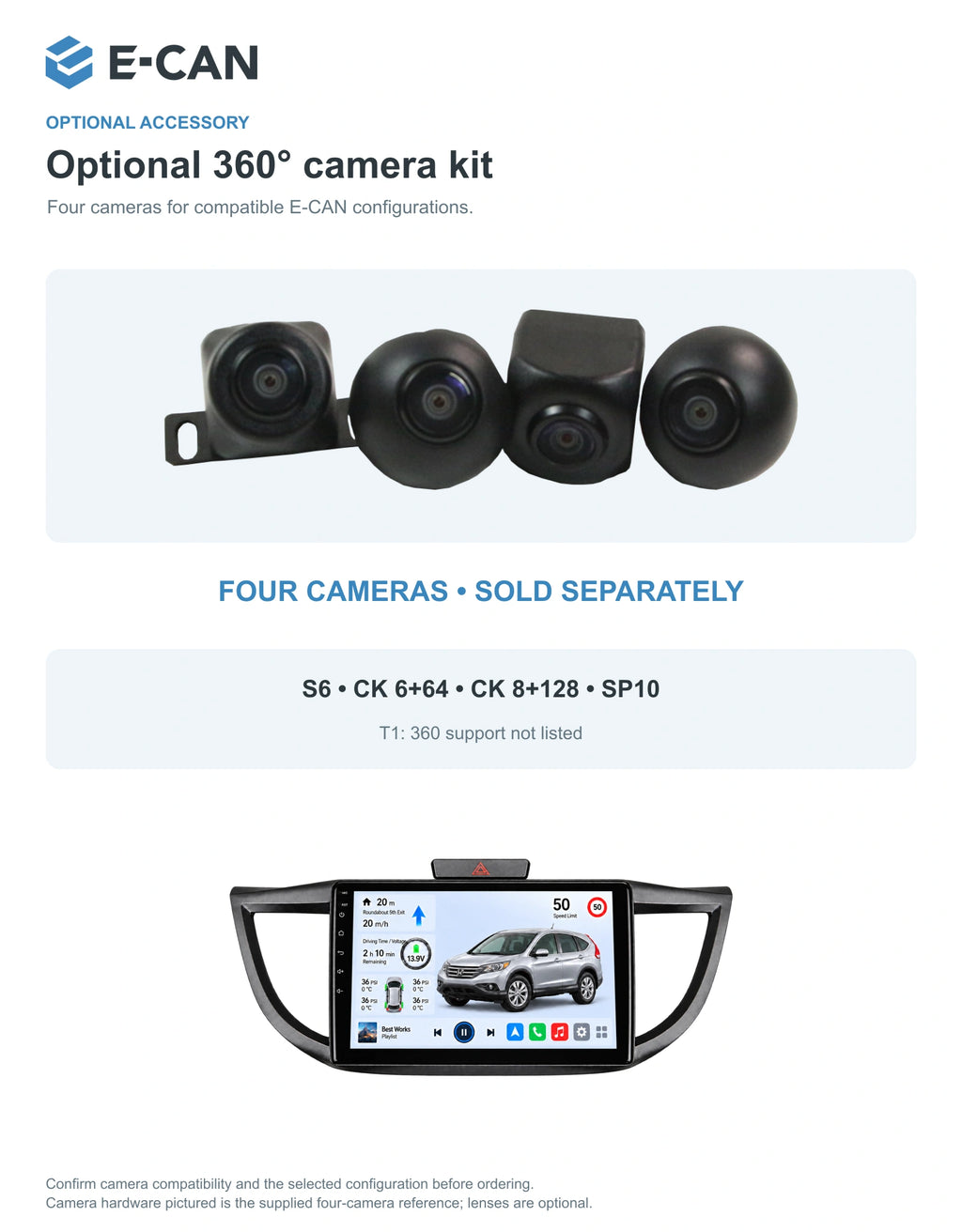 Honda CR-V RM 2012–2016 10.1-inch — 05 360 camera option; installation/UI graphics are illustrative