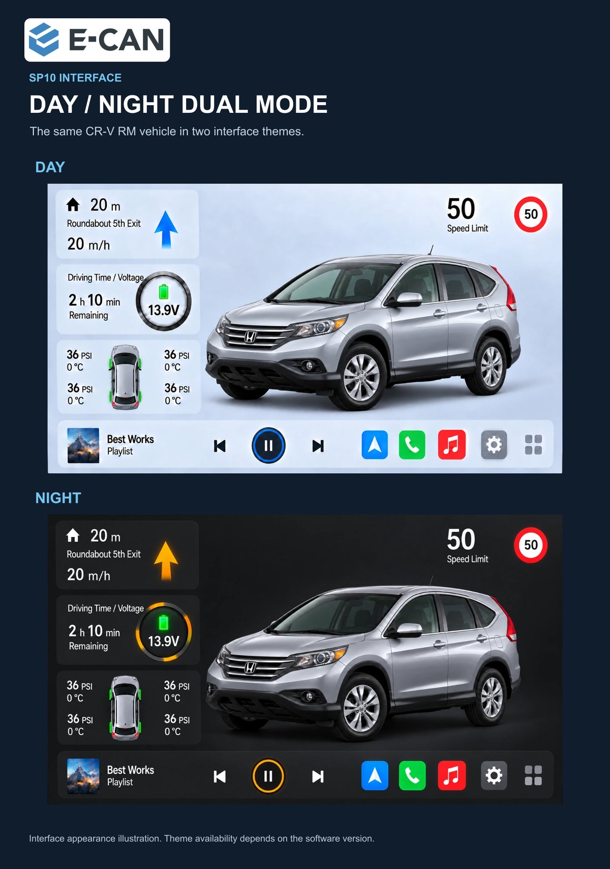 Honda CR-V RM 2012–2016 10.1-inch — 06b day night ui; installation/UI graphics are illustrative