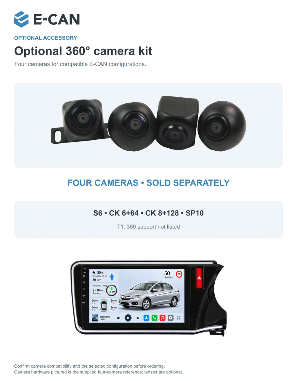 Honda City GM6 2014–2018 10-inch — 05 360 camera option; installation/UI graphics are illustrative