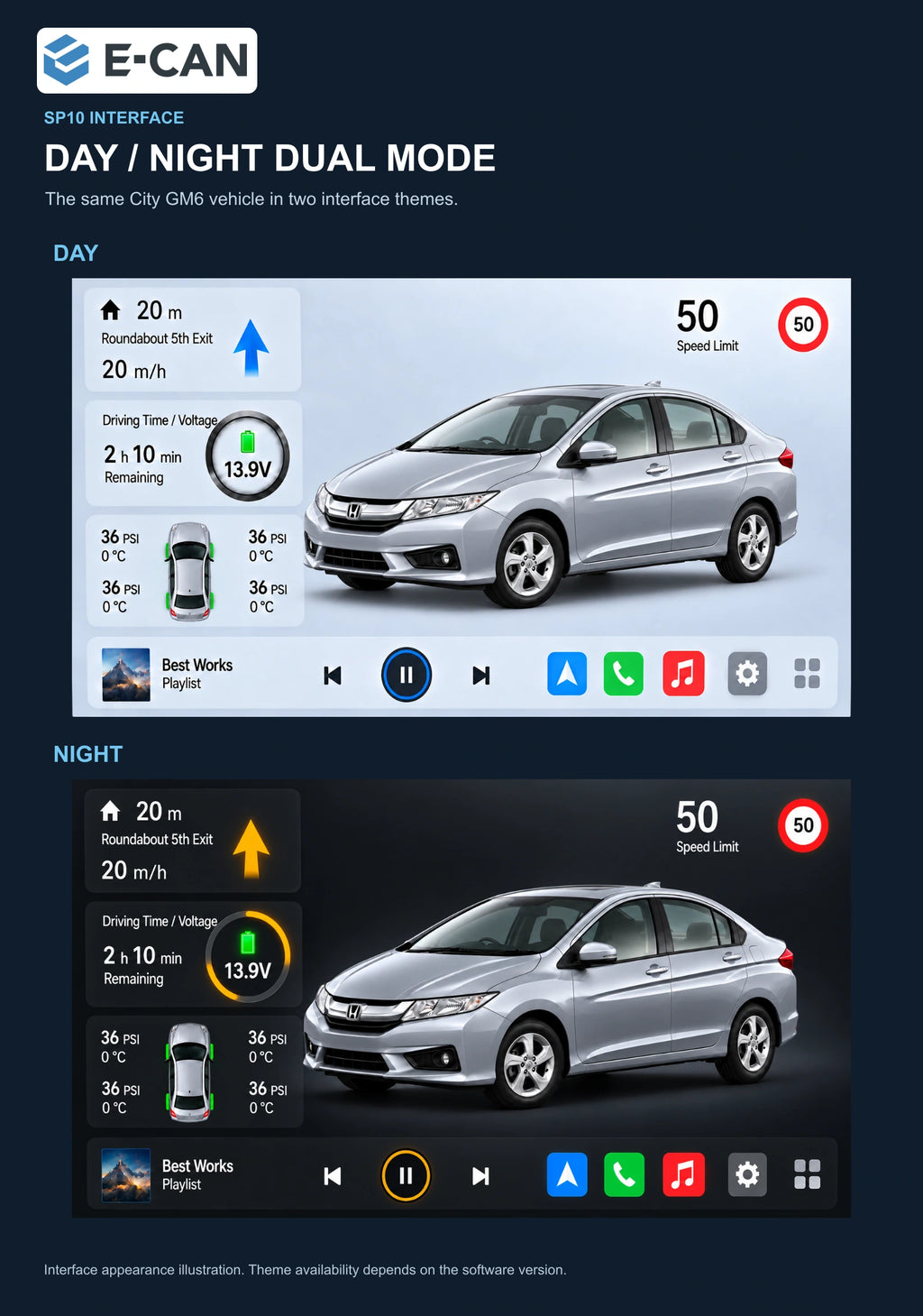 Honda City GM6 2014–2018 10-inch — 06b day night ui; installation/UI graphics are illustrative