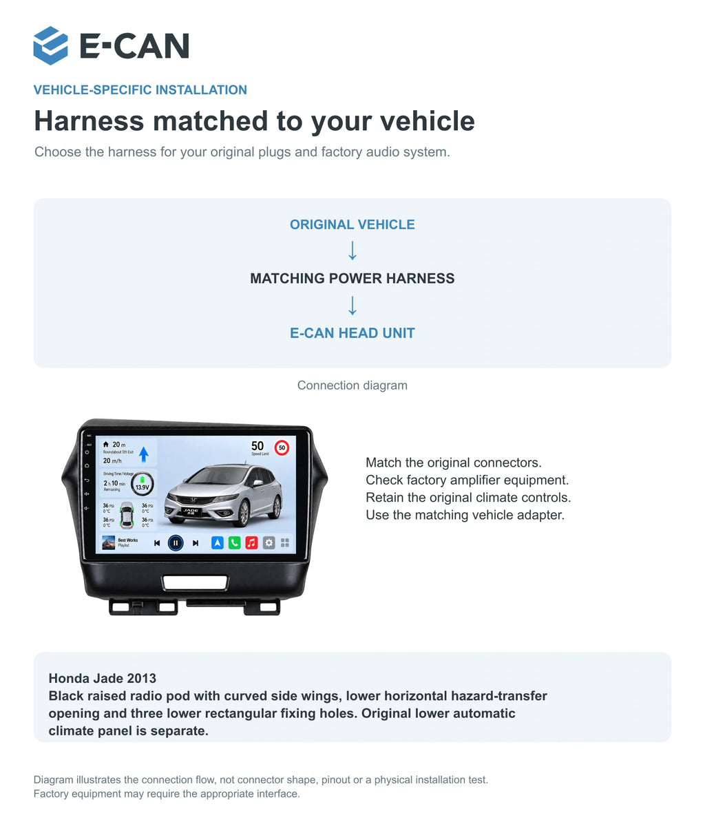 Honda Jade 2013 9-inch — 09 fit and installation; installation/UI graphics are illustrative