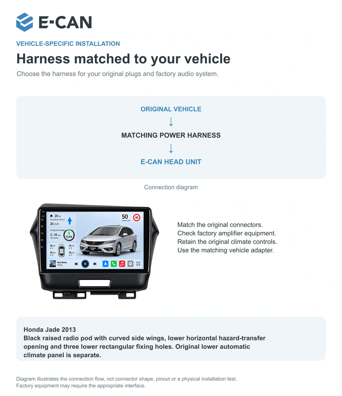 Honda Jade 2013 9-inch — 09 fit and installation; installation/UI graphics are illustrative