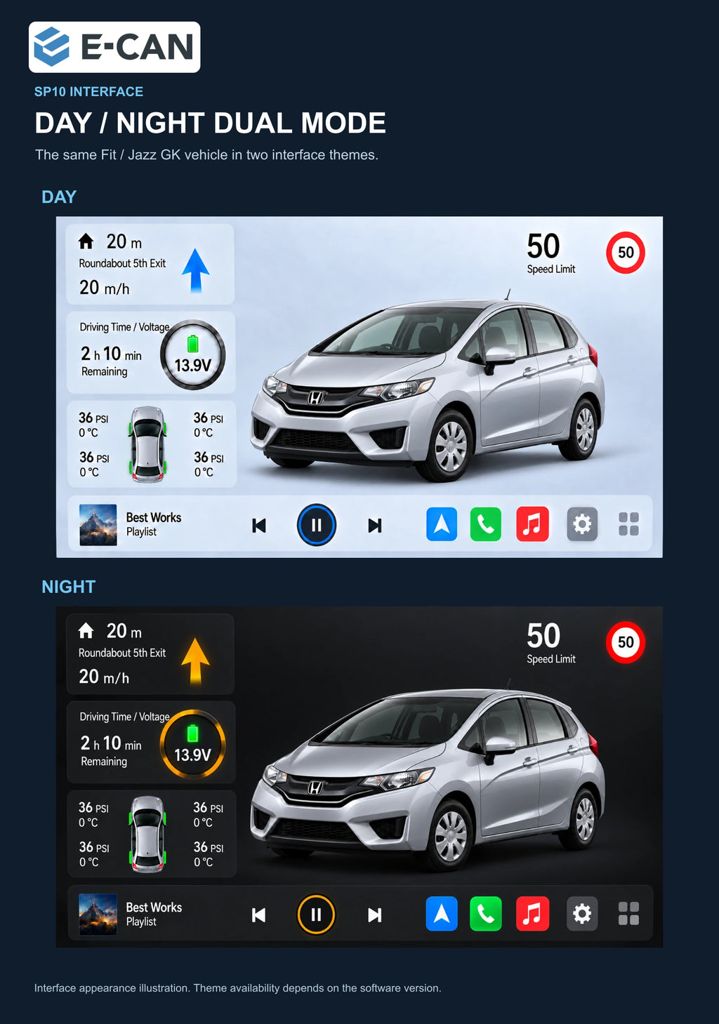 Honda Fit / Jazz GK 2014–2019 10-inch — 06b day night ui; installation/UI graphics are illustrative