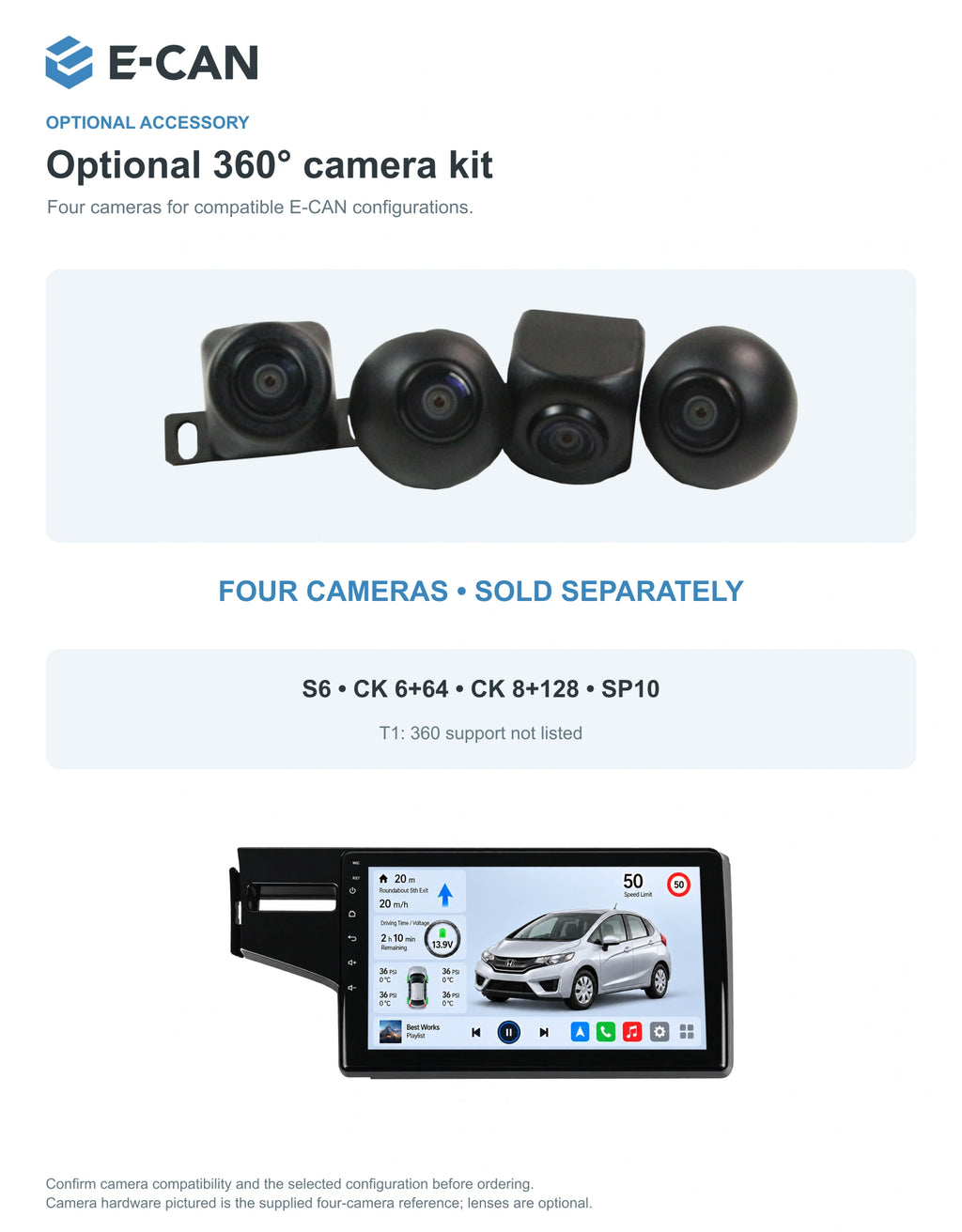 Honda Fit / Jazz GK 2014–2015 10.1-inch — 05 360 camera option; installation/UI graphics are illustrative