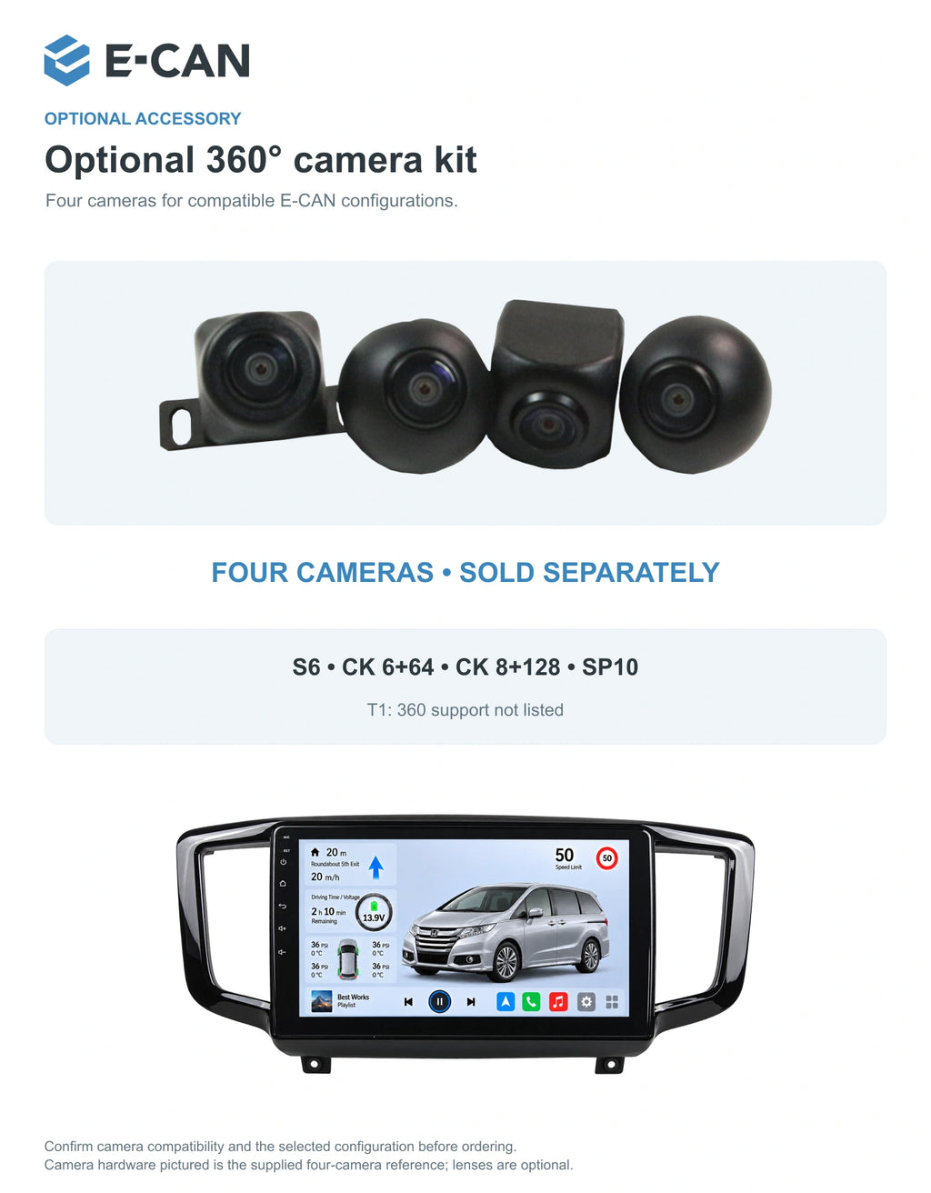 Honda Odyssey RC 2015 10.1-inch — 05 360 camera option; installation/UI graphics are illustrative
