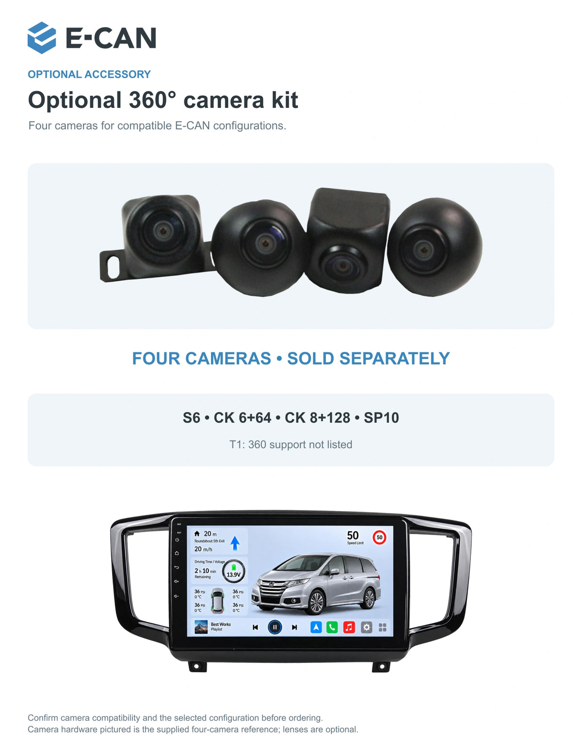 Honda Odyssey RC 2015 10.1-inch — 05 360 camera option; installation/UI graphics are illustrative