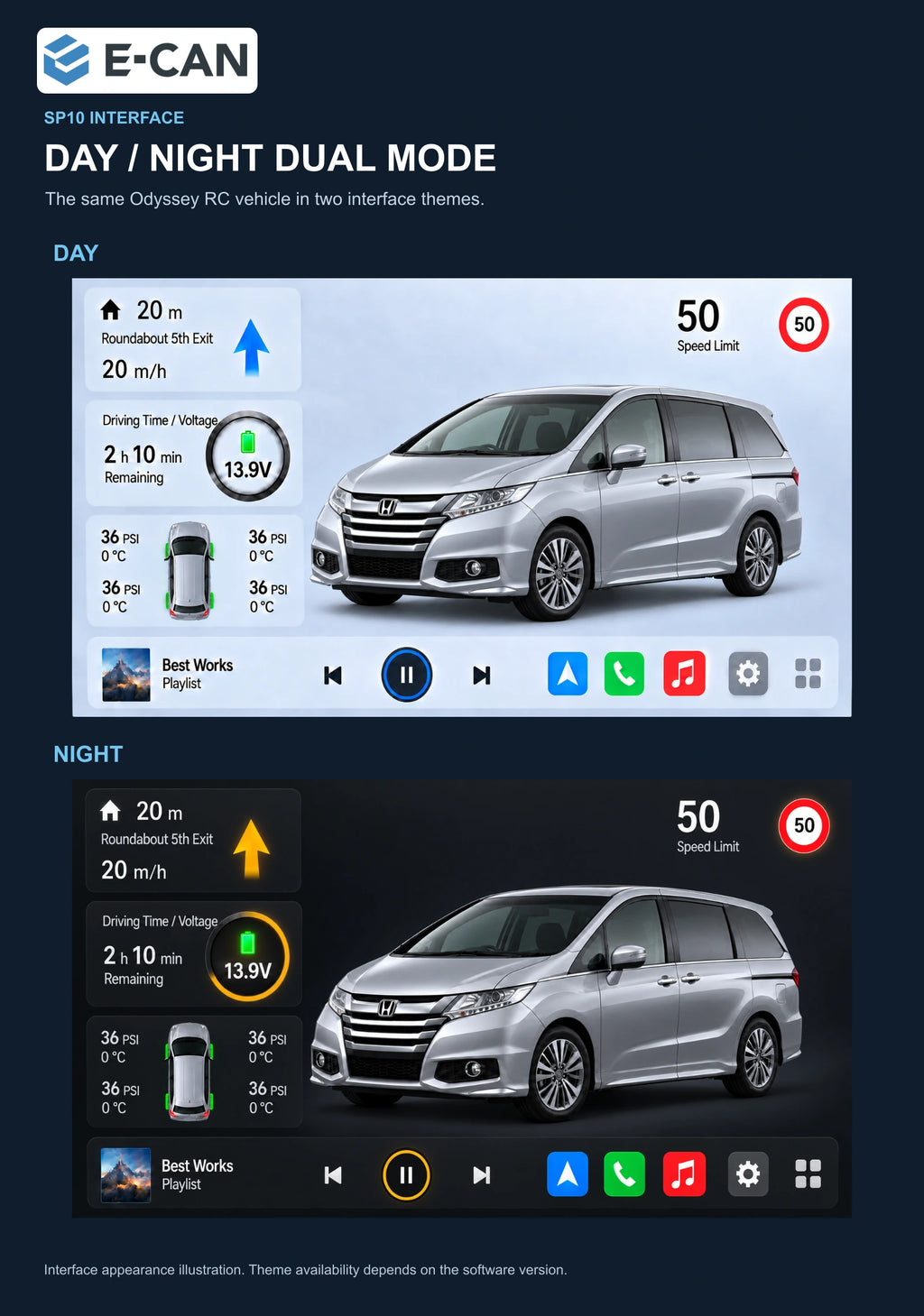Honda Odyssey RC 2015 10.1-inch — 06b day night ui; installation/UI graphics are illustrative