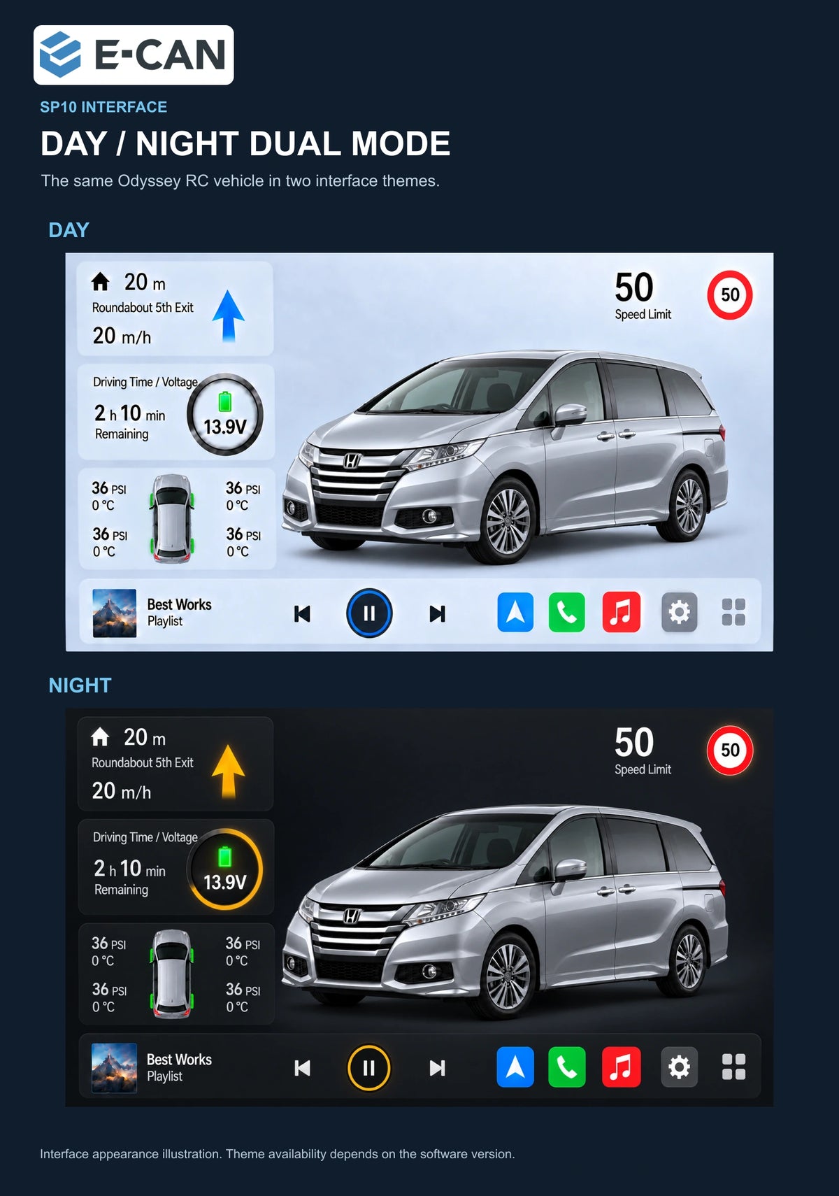 Honda Odyssey RC 2015 10.1-inch — 06b day night ui; installation/UI graphics are illustrative