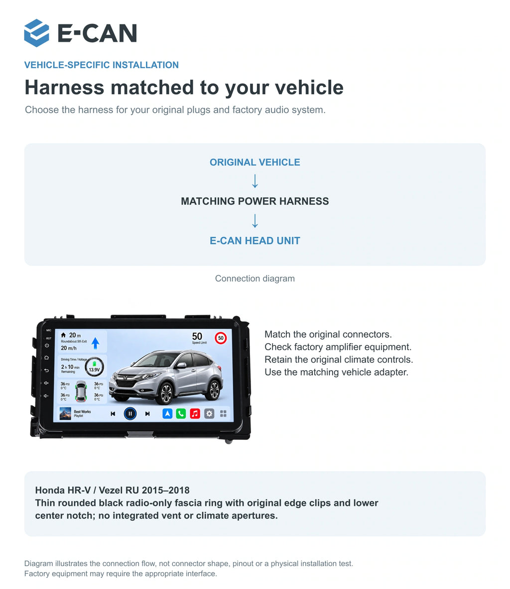 Honda HR-V / Vezel RU 2015–2018 9-inch — 09 fit and installation; installation/UI graphics are illustrative