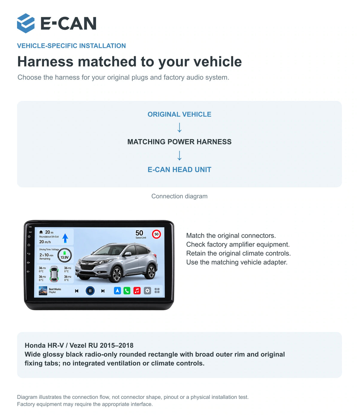 Honda HR-V / Vezel RU 2015–2018 10.1-inch — 09 fit and installation; installation/UI graphics are illustrative