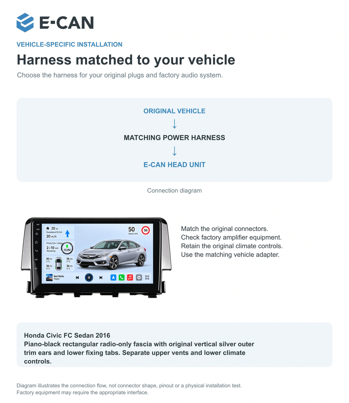 Honda Civic FC Sedan 2016 9-inch — 09 fit and installation; installation/UI graphics are illustrative