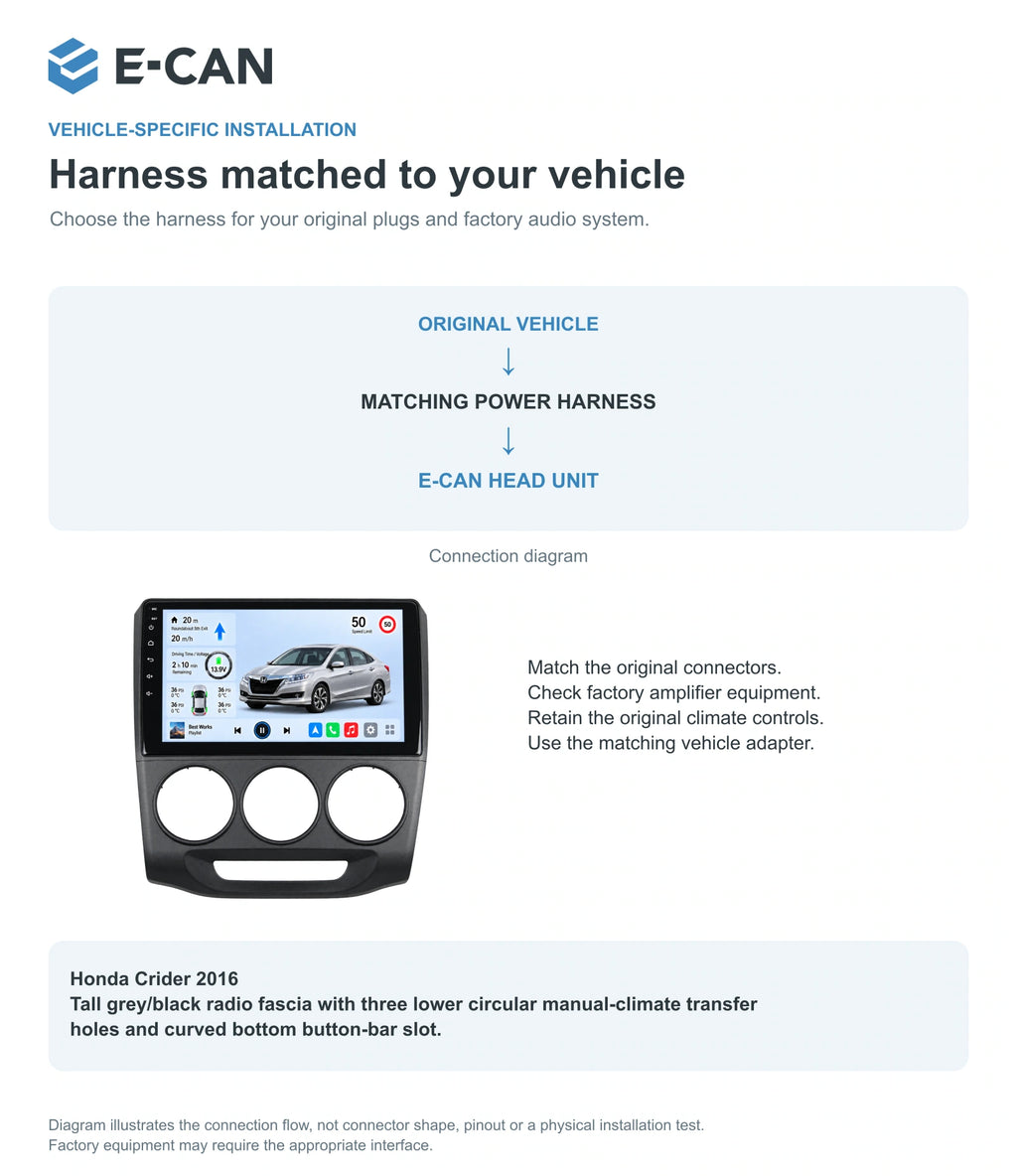 Honda Crider 2016 9-inch — 09 fit and installation; installation/UI graphics are illustrative