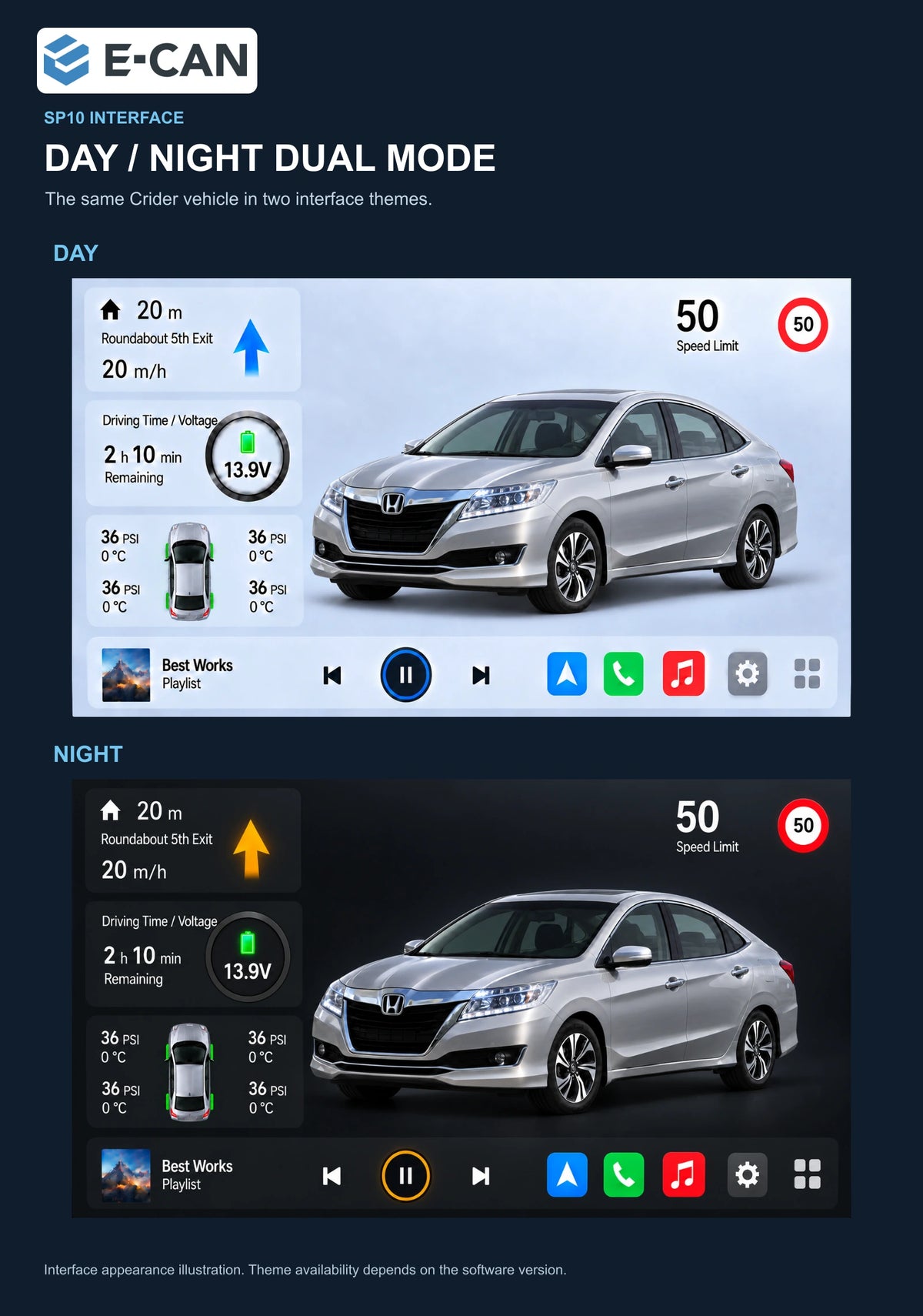 Honda Crider 2016 9-inch — 06b day night ui; installation/UI graphics are illustrative