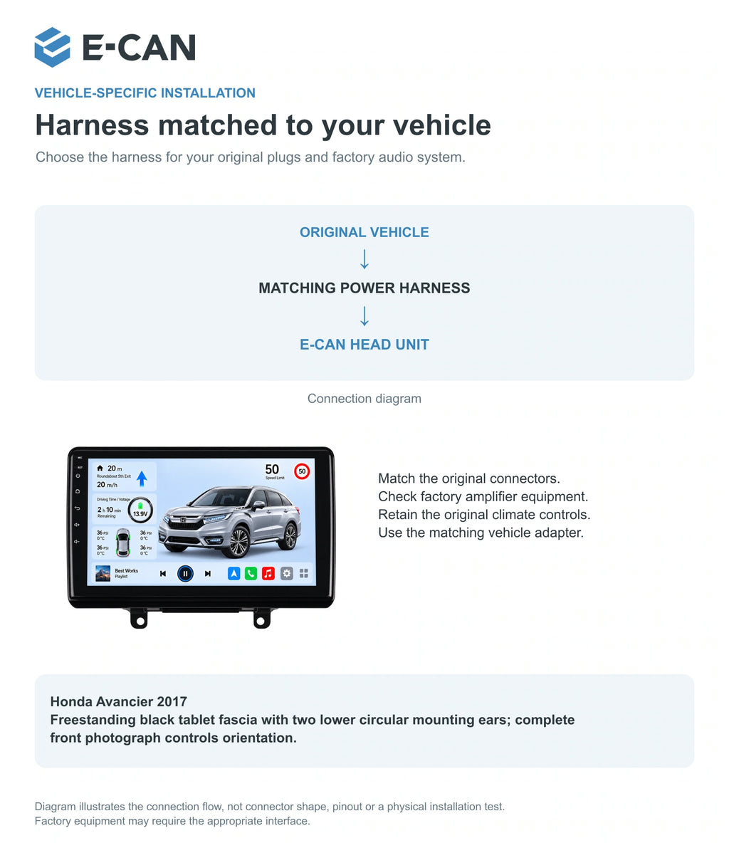 Honda Avancier 2017 10.1-inch — 09 fit and installation; installation/UI graphics are illustrative