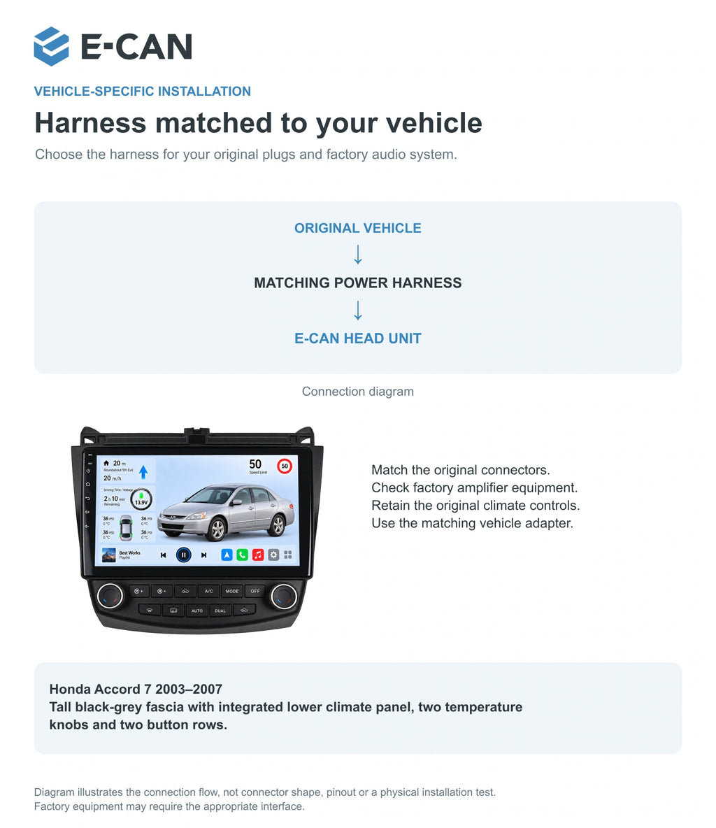 Honda Accord 7 2003–2007 10-inch — 09 fit and installation; installation/UI graphics are illustrative