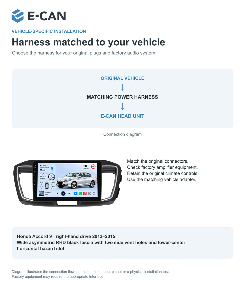 Honda Accord 9 · right-hand drive 2013–2015 10-inch — 09 fit and installation; installation/UI graphics are illustrative