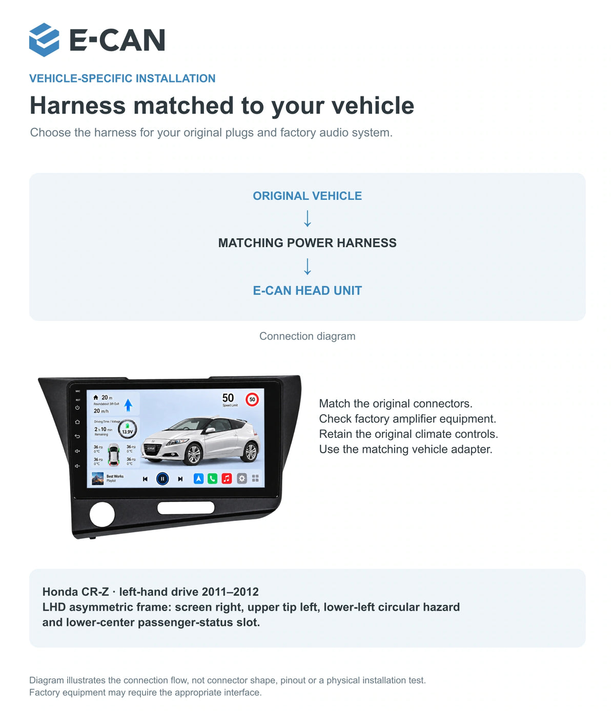 Honda CR-Z · left-hand drive 2011–2012 9-inch — 09 fit and installation; installation/UI graphics are illustrative