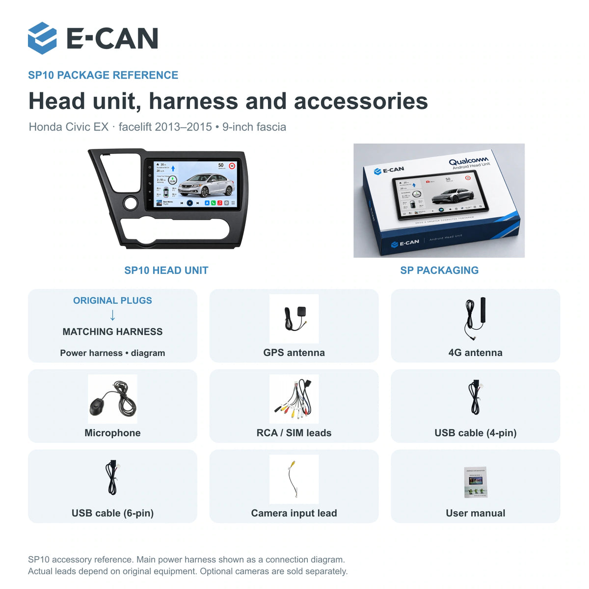 Honda Civic EX · facelift 2013–2015 9-inch — 10 sp package and wiring; installation/UI graphics are illustrative