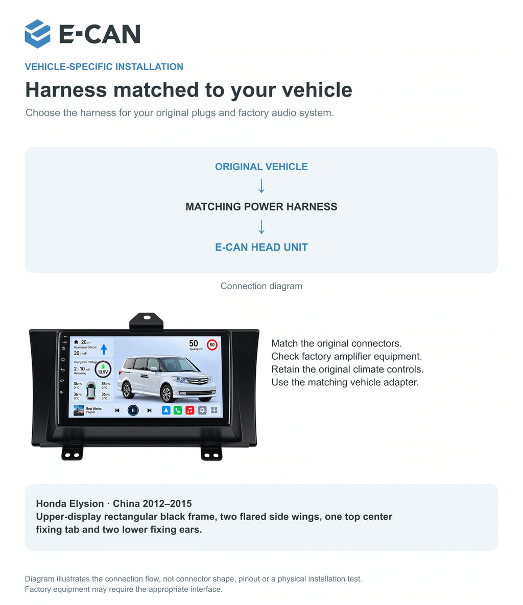Honda Elysion · China 2012–2015 9-inch — 09 fit and installation; installation/UI graphics are illustrative