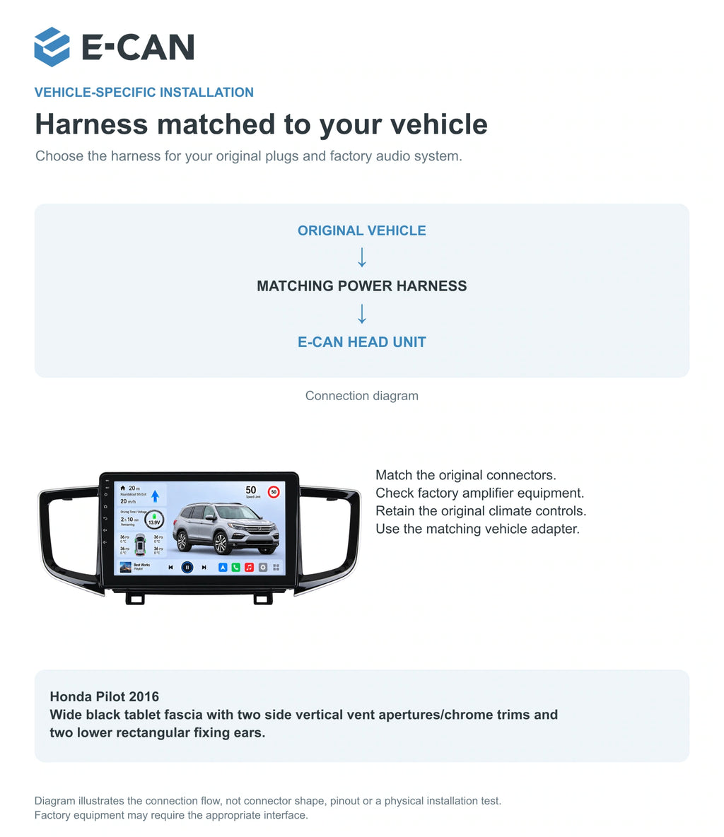 Honda Pilot 2016 10.1-inch — 09 fit and installation; installation/UI graphics are illustrative