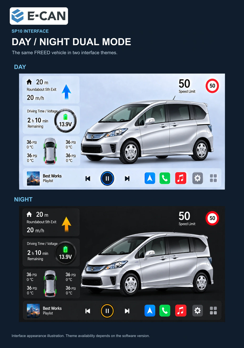 Honda FREED · black fascia 2011–2014 10.1-inch — 06b day night ui; installation/UI graphics are illustrative