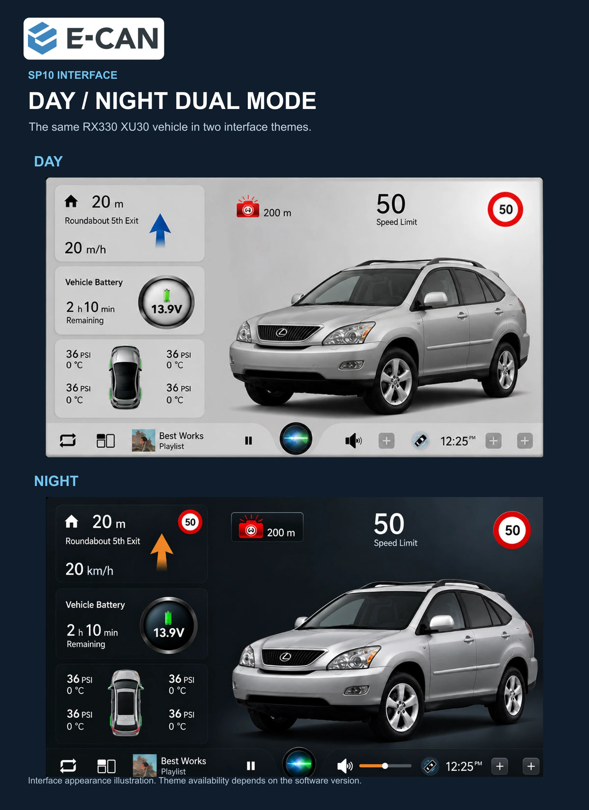 SP10 day and night interfaces with the same RX330 XU30 vehicle for Lexus RX XU30 XU30 2003–2009