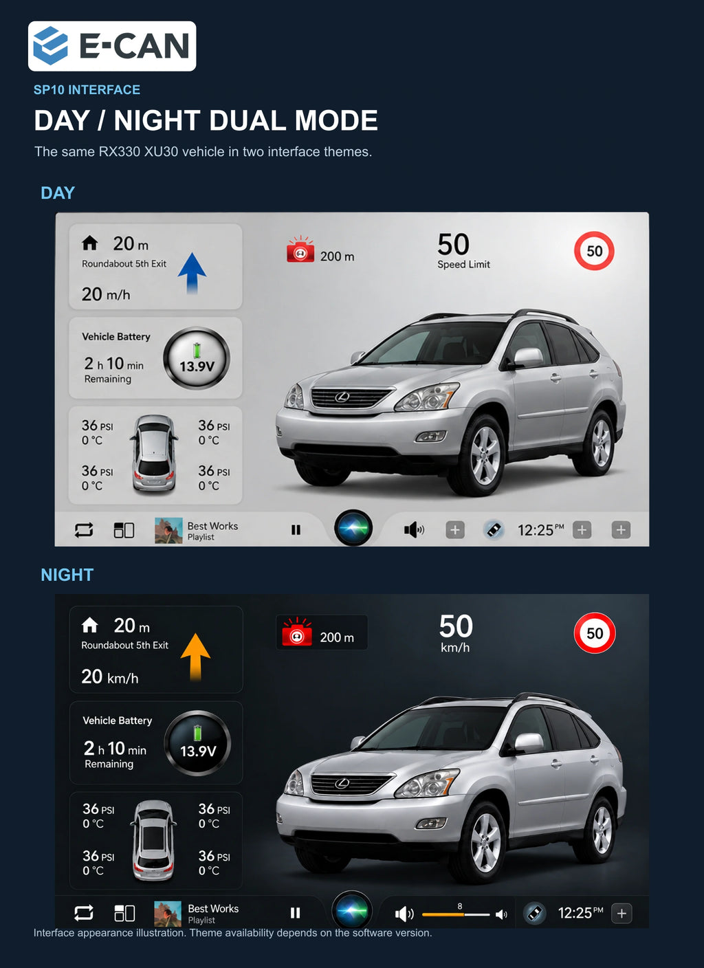 SP10 day and night interfaces with the same RX330 XU30 vehicle for Lexus RX XU30 XU30 2003–2009