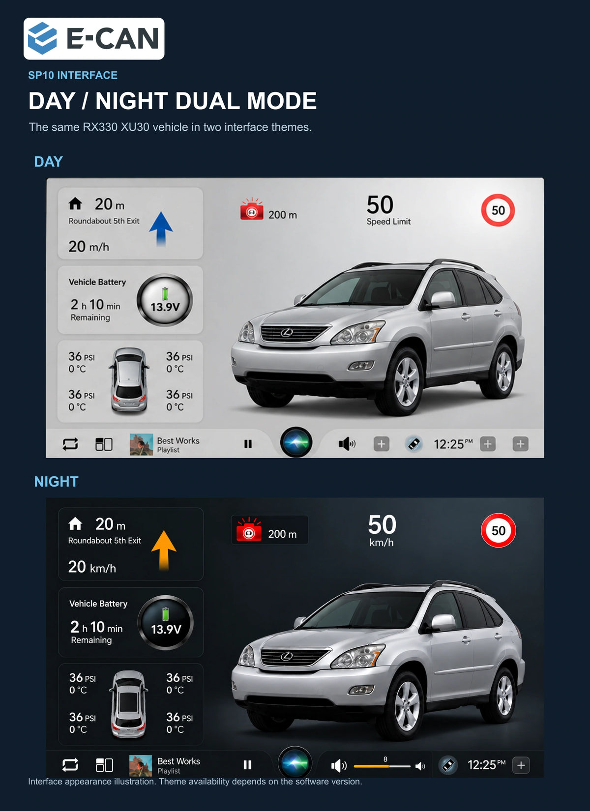 SP10 day and night interfaces with the same RX330 XU30 vehicle for Lexus RX XU30 XU30 2003–2009