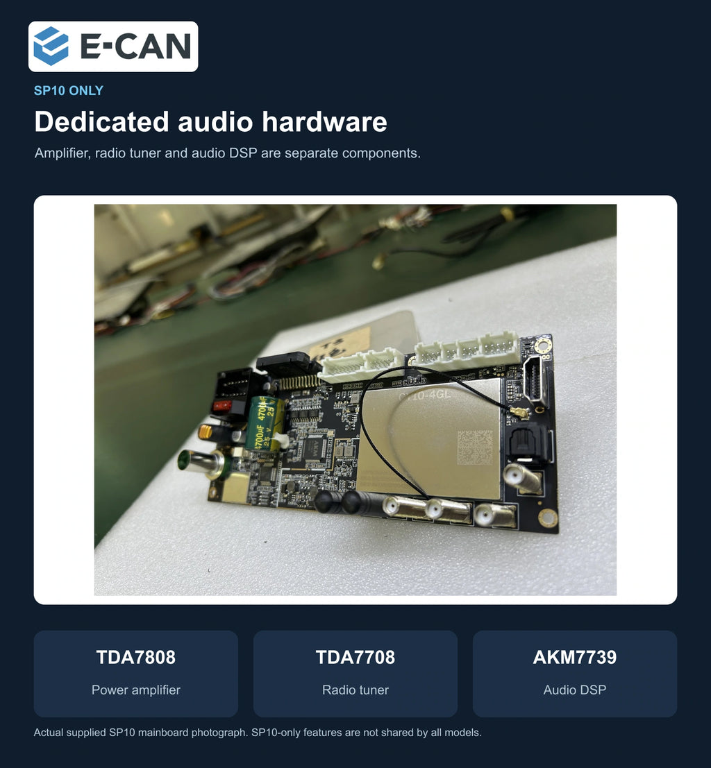 SP10 mainboard and audio chips